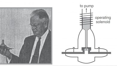 history and schematic drawing of the first vacuuminterrupter and vacuum circuit breaker