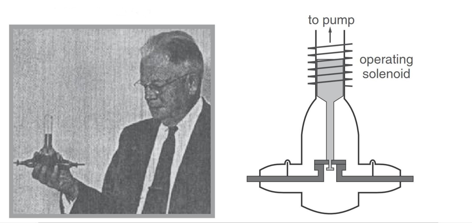history and schematic drawing of the first vacuuminterrupter and vacuum circuit breaker