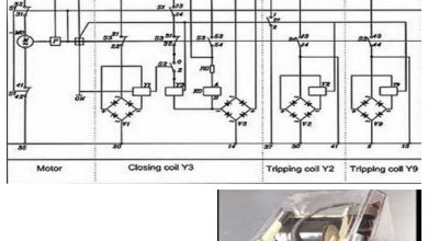anti pumping function in circuit breakers operating mechanism