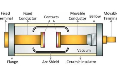 arc shield duties in vacuum interrupter