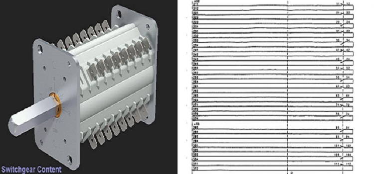 auxiliary contact in switchgears