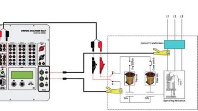 first trip testing method for circuit breakers