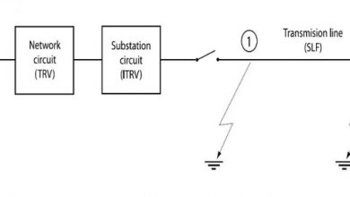 initial transient recovery voltage itrv for high voltage circuit breakers