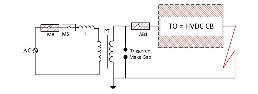 low frequency ac short circuit generators fault test for hvdc circuit breakers