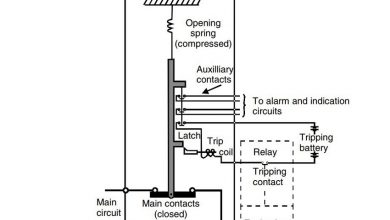 relays and circuit breaker combination