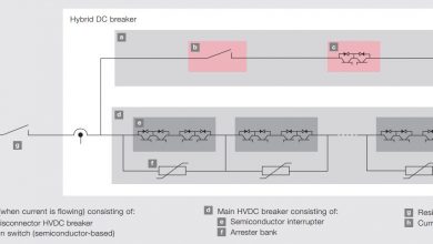 ultra fast disconnector switchufd role in abb hybrid hvdc circuit breaker
