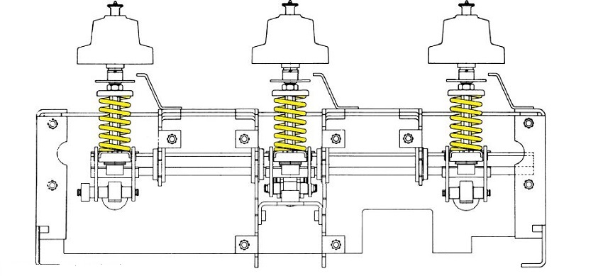 Loss of Service Continuity (LSC) categories in medium voltage