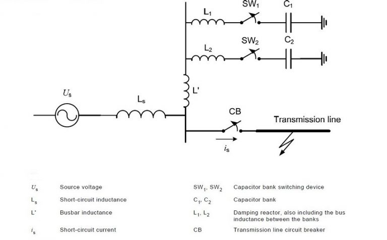 Energisation Of Capacitor Banks By Switchgears - Switchgear Content