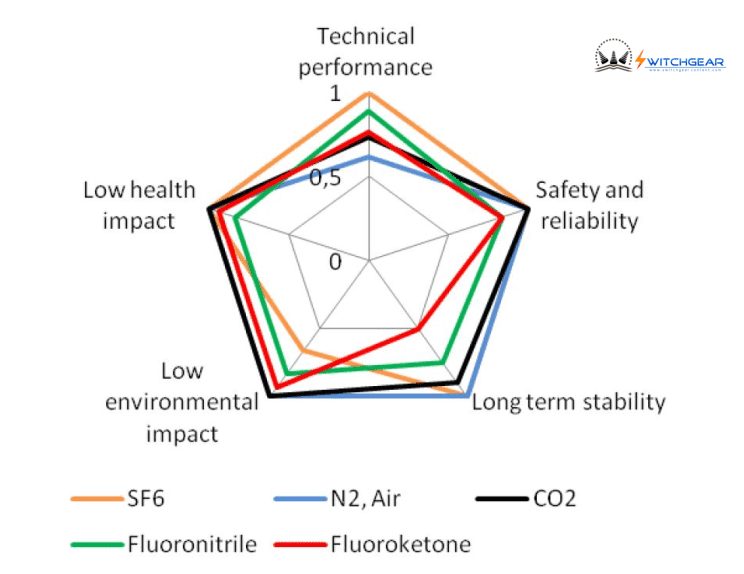 fig2