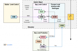 fig2