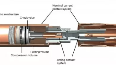 high voltage circuit breaker nozzle ablation