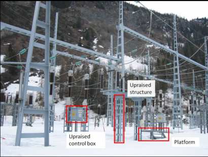 raise the equipment structure from ground in front of the snow