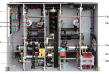 Functional & operational tests for medium voltage circuit breaker operating mechanism electrical and mechanical components