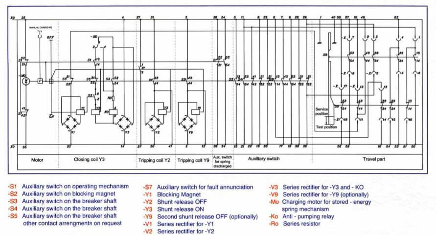 medium voltage vacuum circuit breaker wiring diagram schematic