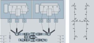 H-Scheme arrangement gas insulated switchgear layout