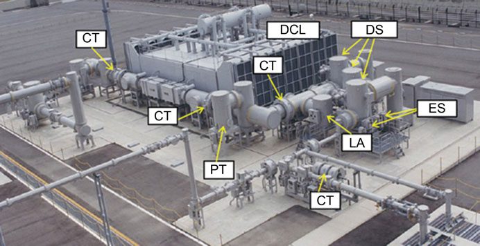 DC-DS&ES, DC-CT&VT, DC-MOSA (LA) used for 500 kV-DC GIS