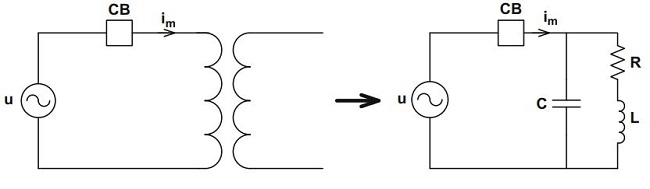 Unloaded transformer switching transformer equivalent RLC circuit