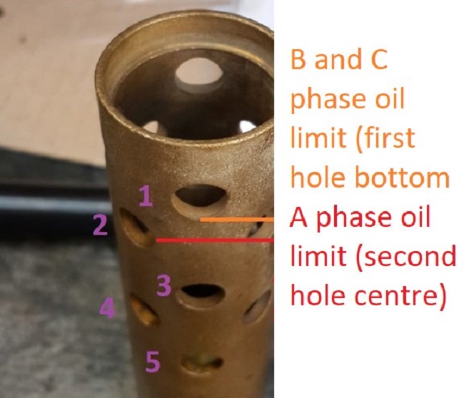 Oil flowing channels of damping unit. (inside of damping unit)